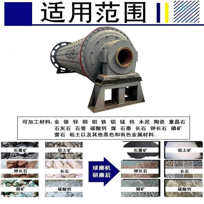 精礦提取機(圖6)